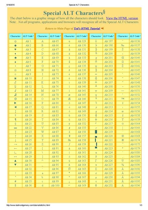 a&l sheet metal irving tx|alt codes list.